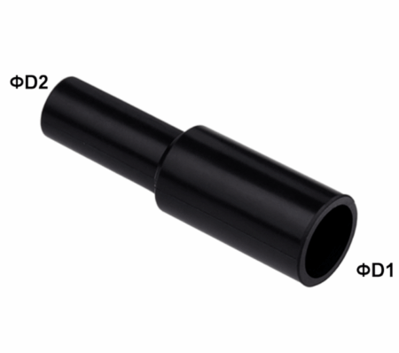 PIG – Redução para Conexão