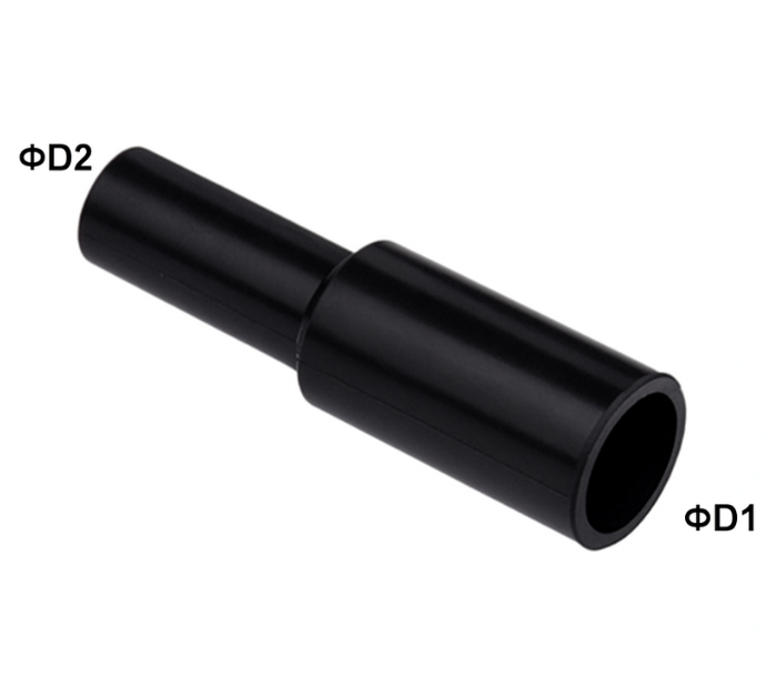 PIG – Redução para Conexão